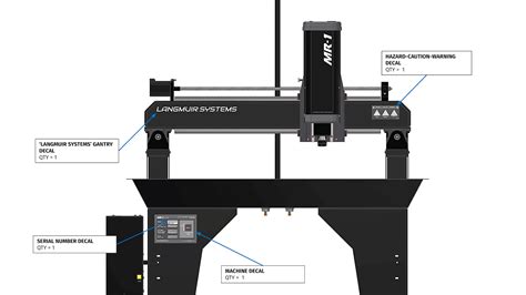 mr 1 cnc machine|langmuir mr 1 assembly.